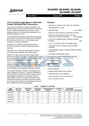 ISL83488IP datasheet - 3.3V, Low Power, High Speed or Slew Rate Limited, RS-485/RS-422 Transceivers