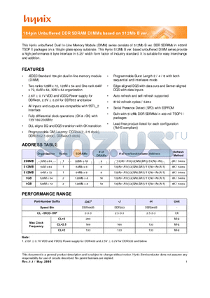 HYMD512646B8-H datasheet - 1184pin Unbufferd DDR SDRAM DIMMs