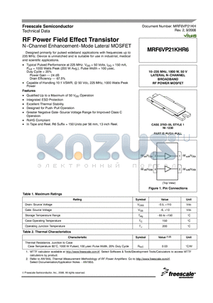 MRF6VP21KHR6 datasheet - RF Power Field Effect Transistor N-Channel Enhancement-Mode Lateral MOSFET