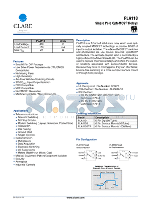 PLA110 datasheet - Single Pole OptoMOS Relays