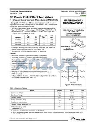 MRF8P26080HR3 datasheet - RF Power Field Effect Transistors N--Channel Enhancement--Mode Lateral MOSFETs