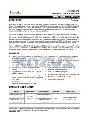 HYMD532646AL6-L datasheet - Unbuffered DDR SDRAM DIMM