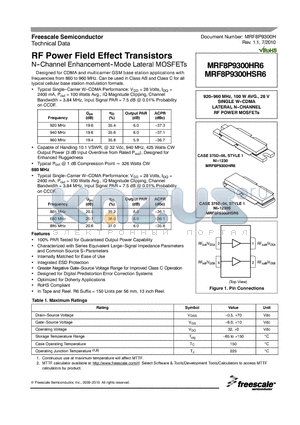 MRF8P9300HSR6 datasheet - RF Power Field Effect Transistors N--Channel Enhancement--Mode Lateral MOSFETs