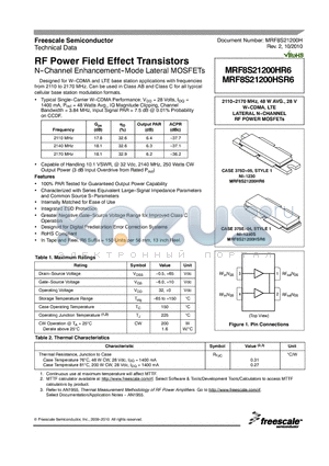 MRF8S21200HR6 datasheet - RF Power Field Effect Transistors N--Channel Enhancement--Mode Lateral MOSFETs