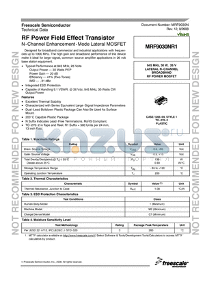 MRF9030MR1 datasheet - RF Power Field Effect Transistors