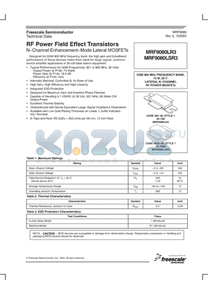 MRF9080LSR3 datasheet - RF Power Field Effect Transistors(N−Channel Enhancement−Mode Lateral MOSFETs)