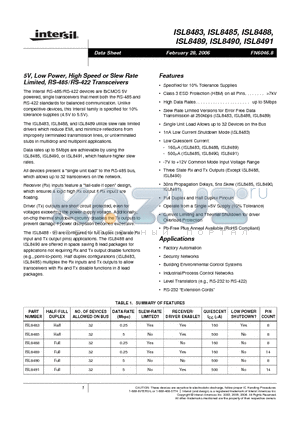 ISL8483IB-T datasheet - 5V, Low Power, High Speed or Slew Rate Limited, RS-485/RS-422 Transceivers