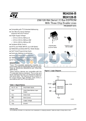 M24128-BV2DW6T datasheet - 256/128 Kbit Serial IbC Bus EEPROM With Three Chip Enable Lines