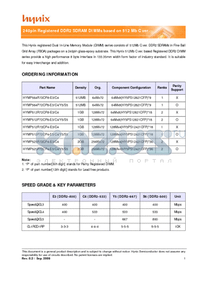 HYMP512P72CP4-C4 datasheet - 240pin Registered DDR2 SDRAM DIMMs based on 512 Mb C ver.