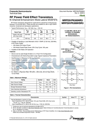 MRFE6VP6300HSR3 datasheet - RF Power Field Effect Transistors