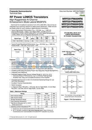 MRFE6VP8600H datasheet - RF Power LDMOS Transistors High Ruggedness N--Channel Enhancement--Mode Lateral MOSFETs