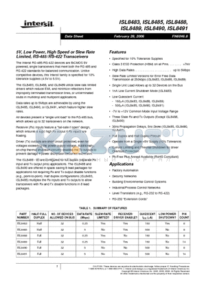 ISL8485IB-T datasheet - 5V, Low Power, High Speed or Slew Rate Limited, RS-485/RS-422 Transceivers