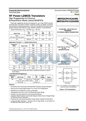 MRFE6VP61K25HSR6 datasheet - RF Power LDMOS Transistors