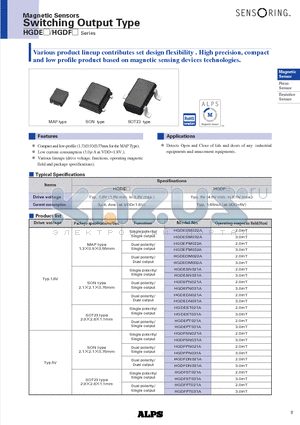 HGDEPM032A datasheet - Switching Output Type