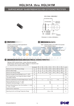 HGL341B datasheet - SURFACE MOUNT GLASS PASSIVATED HIGH EFFICIENCY RECTIFIER