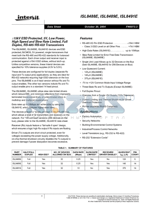 ISL8491EIBZ-T datasheet - -15kV ESD Protected, 5V, Low Power, High Speed and Slew Rate Limited, Full Duplex, RS-485/RS-422 Transceivers