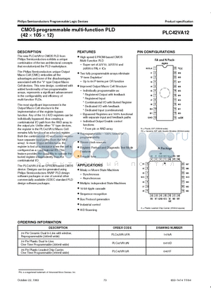PLC42VA12N datasheet - CMOS programmable multi-function PLD 42  105  12