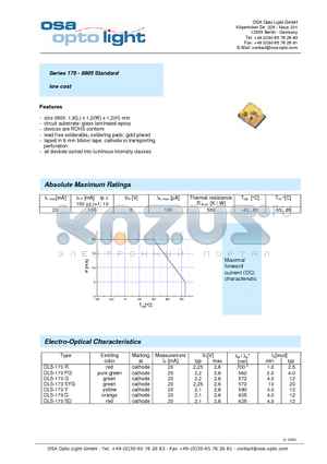OLS-170SYG-XD-T datasheet - Series 170 - 0805 Standard low cost