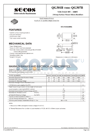 QG304B datasheet - VOLTAGE 50V ~ 1000V 3.0Amp Surface Mount Silicon Rectifiers
