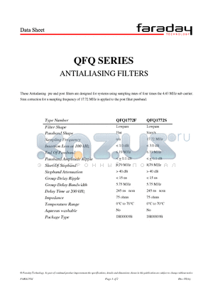 QFQ1772S datasheet - ANTIALIASING FILTERS