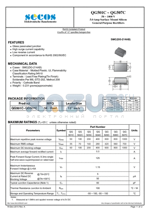 QG504C datasheet - General Purpose Rectifiers