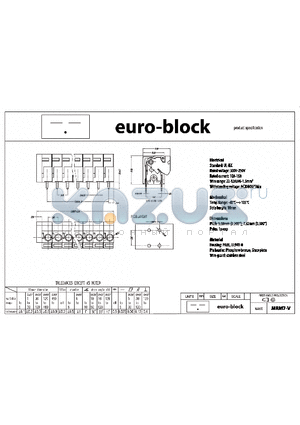 MRM7-V datasheet - Standard : UL - IEC 300V - 250V 10A - 15A