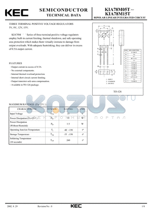 KIA78M15T datasheet - BIPOLAR LINEAR INTEGRATED CIRCUIT (THREE TERMINAL POSITIVE VOLTAGE REGULATORS)