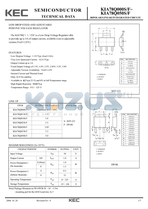 KIA78Q033S/F datasheet - BIPOLAR LINEAR INTEGRATED CIRCUIT