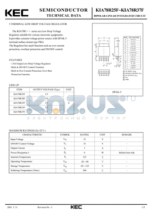 KIA78R37F datasheet - BIPOLAR LINEAR INTEGRATED CIRCUIT (5 TERMINAL LOW DROP VOLTAGE REGULATOR)