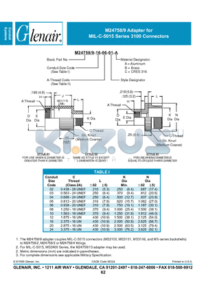 M24758-02-10 datasheet - Adapter