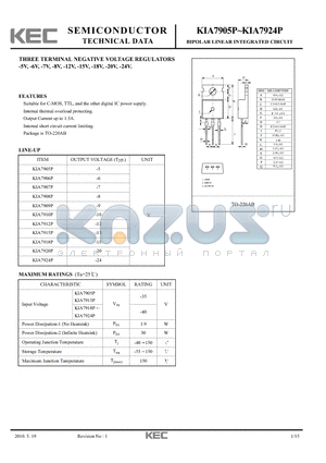 KIA7924P datasheet - BIPOLAR LINEAR INTEGRATED CIRCUIT