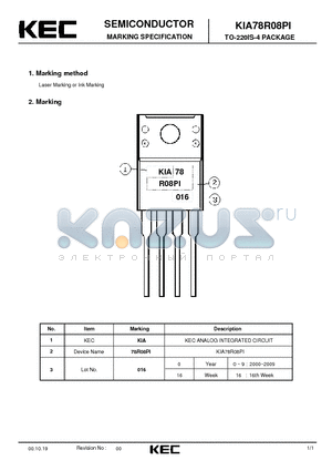 KIA78R08PI datasheet - PACKAGE TO-220IS-4