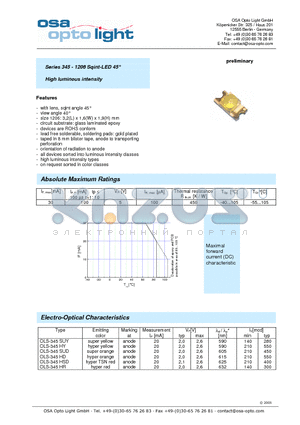 OLS-345SUY datasheet - Series 345 - 1206 Sqint-LED 45` High luminous intensity