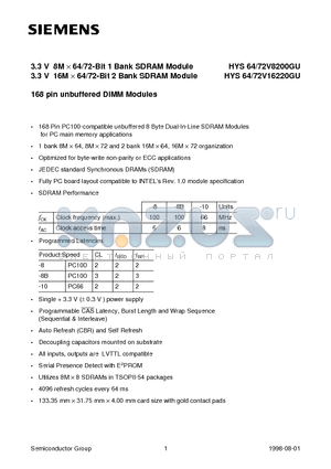 HYS64V16220GU-10 datasheet - 3.3 V 8M x 64/72-Bit 1 Bank SDRAM Module 3.3 V 16M x 64/72-Bit 2 Bank SDRAM Module