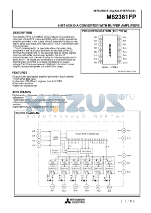 M62361FP datasheet - 8-BIT 6CH D-A CONVERTER WITH BUFFER AMPLIFIERS