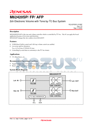 M62420FP datasheet - 2ch Electronic Volume with Tone by I2C Bus System