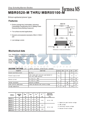 MBR05100-M datasheet - Chip Schottky Barrier Diodes - Silicon epitaxial planer type