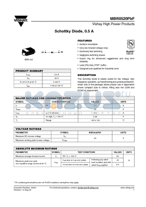 MBR0520PBF datasheet - Schottky Diode, 0.5 A