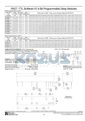 PLDM8-3.5 datasheet - FAST / TTL Buffered I/O 4-Bit Programmable Delay Modules