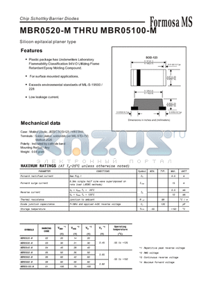 MBR0550-M datasheet - Chip Schottky Barrier Diodes - Silicon epitaxial planer type