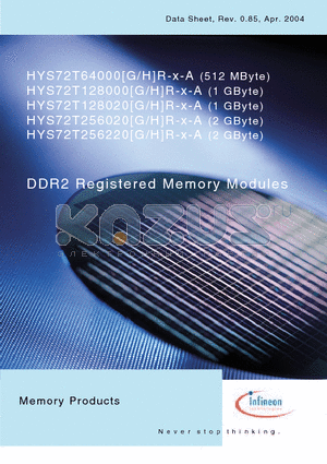 HYS72T128020HR datasheet - DDR2 Registered Memory Modules