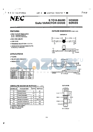 ND3049B datasheet - S TO K-BAND GaAs VARACTOR DIODE