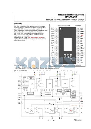 M63020FP datasheet - SPINDLE MOTOR AND 5CH ACTUATOR DRIVER