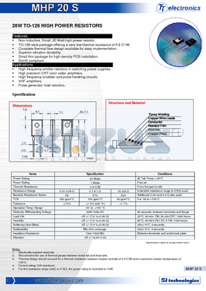 MHP20S0R100J datasheet - 20W TO-126 HIGH POWER RESISTORS