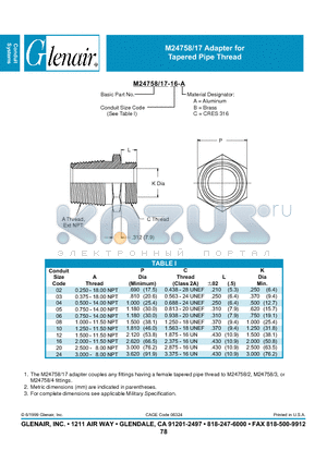 M24758-17-02-B datasheet - Adapter for Tapered Pipe Thread