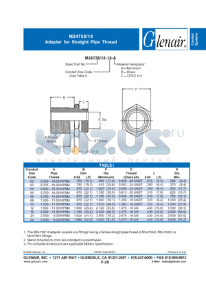 M24758-18-03-A datasheet - Adapter for Straight Pipe Thread