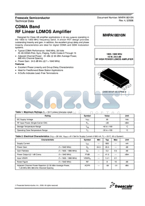 MHPA18010N datasheet - CDMA Band RF Linear LDMOS Amplifier