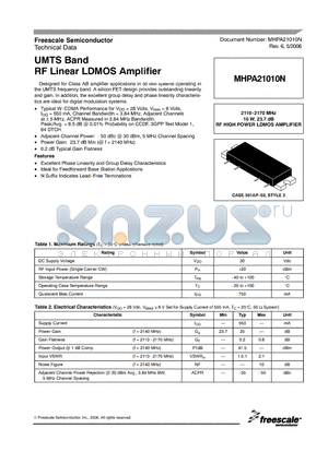 MHPA21010N datasheet - UMTS Band RF Linear LDMOS Amplifier