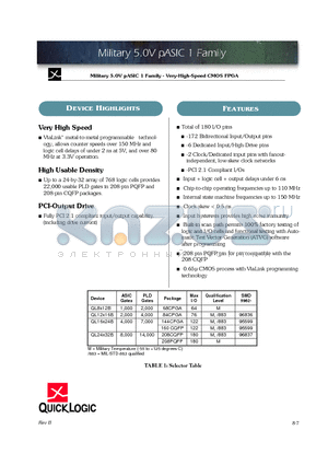 QL12X16B-CG84M883C datasheet - Military 5.0V pASIC 1 Family - Very-High-Speed CMOS FPGA