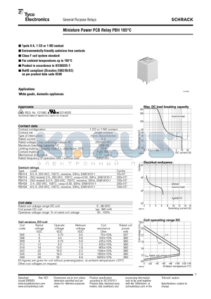 PBH34036 datasheet - Miniature Power PCB Relay